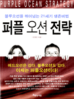 퍼플 오션 전략