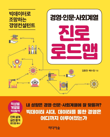 경영·인문·사회계열 진로 로드맵
