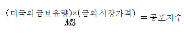 그림입니다.