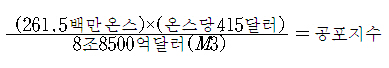그림입니다.