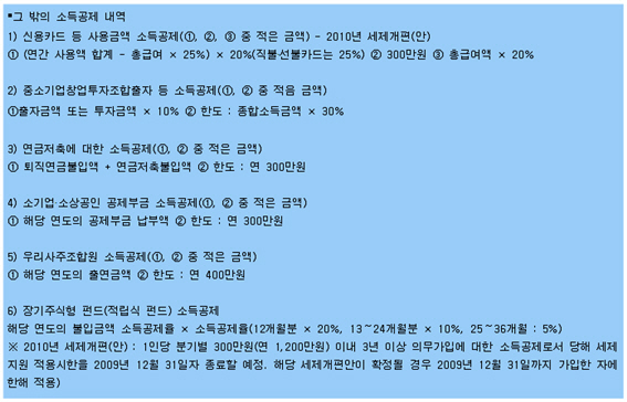 그림입니다.