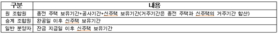 그림입니다.