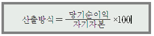 그림입니다.