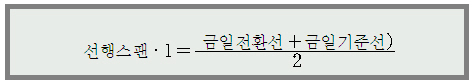 그림입니다.