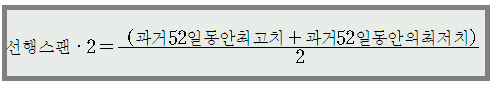 그림입니다.