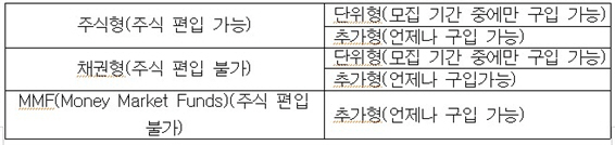 그림입니다.원본 그림의 이름: 1.jpg원본 그림의 크기: 가로 657pixel, 세로 156pixel